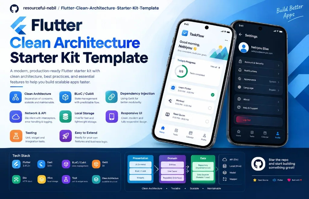 Flutter Clean Architecture Starter preview
